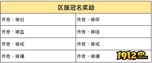 1912yx《决战沙邑》冠名活动公告