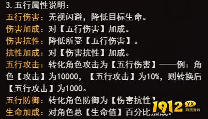  1912yx《决战沙邑》万象套装攻略